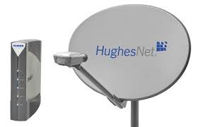 Hughesnet internet Image