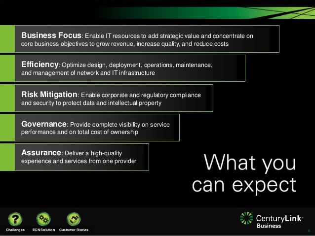 Centurylink Internet Image