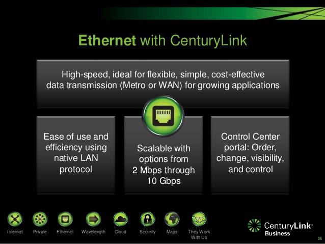 Centurylink Internet Image