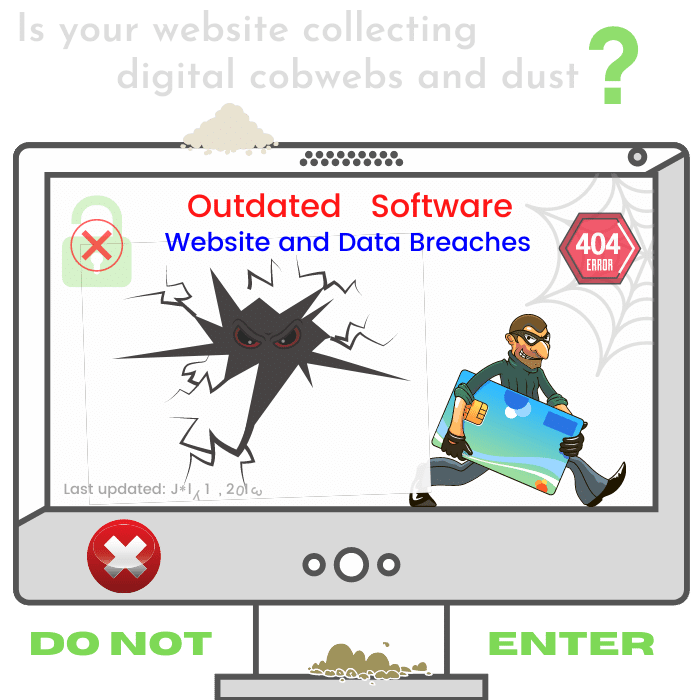 Triple Option Web Design & Digital Marketing Agency Image