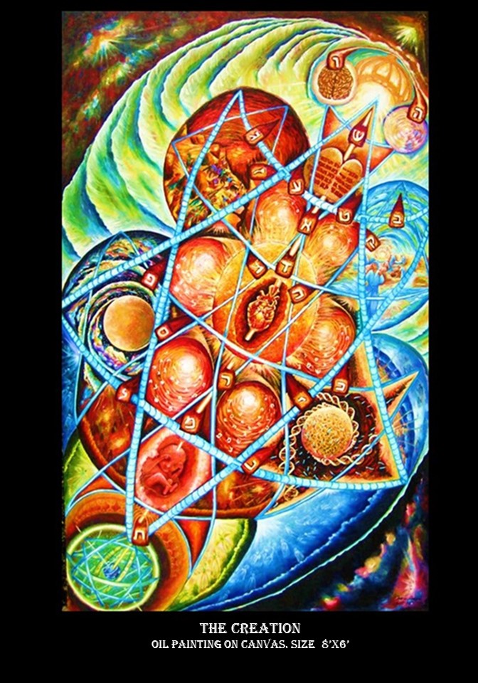 Psychic-     ST- Spiritual Transcendence- Live Spirituality Image