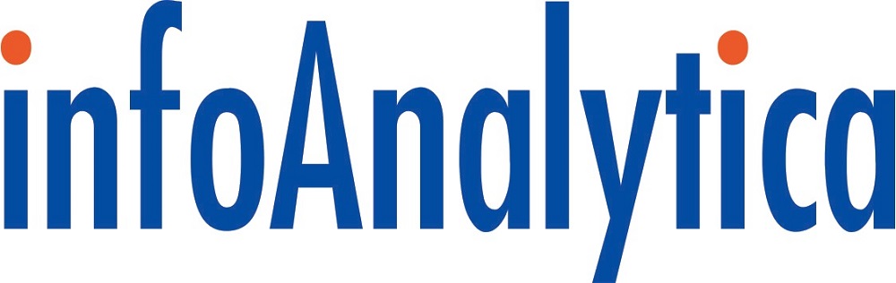 InfoAnalytica Marketing &amp; Advertising Logo