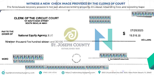 National Equity Agency: Real success, tangible joy. Your journey begins here!