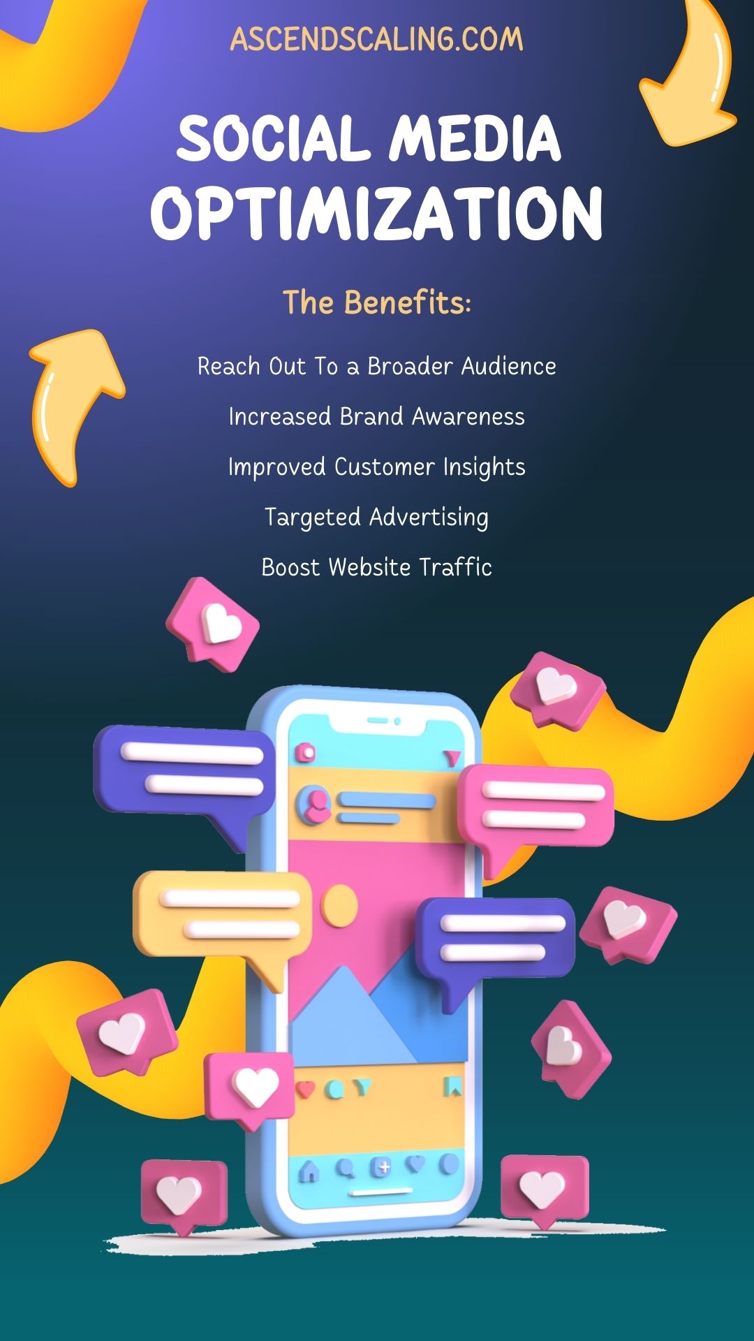 Ascend Scaling Image