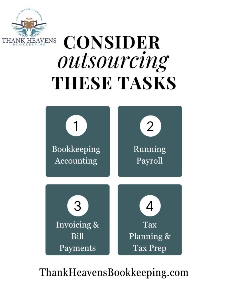 Thank Heavens Bookkeeping Image